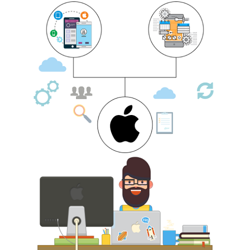 Product picture